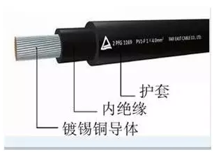 【收藏】戶用光伏電站設(shè)計安裝全攻略！