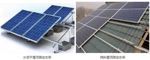【收藏】戶用光伏電站設(shè)計安裝全攻略！