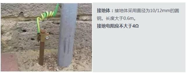【收藏】戶用光伏電站設(shè)計安裝全攻略！