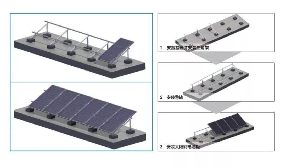 12kW戶用光伏系統典型設計過程