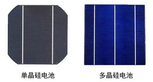 光伏報價4.5元/瓦—9元/瓦不等 什么價格才是正常的？