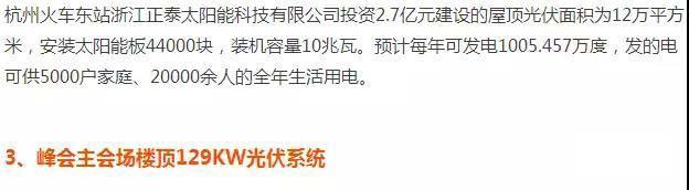 利好 | 光伏機場、光伏火車站、光伏主題館、光伏小屋、光伏垃圾箱 助力G20零排放