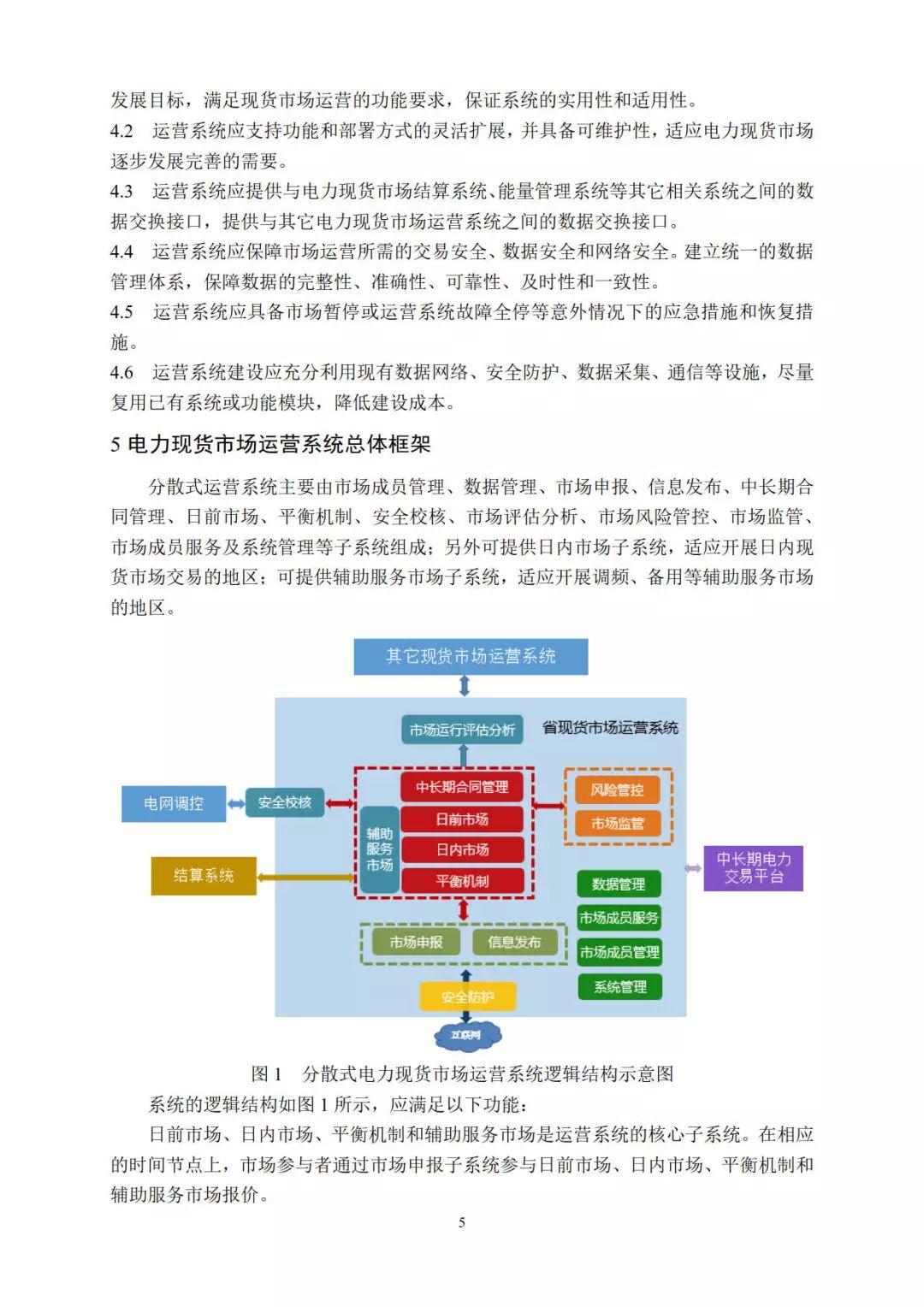 分布式電力現貨交易市場即將開放，分布式光伏已勢不可擋！