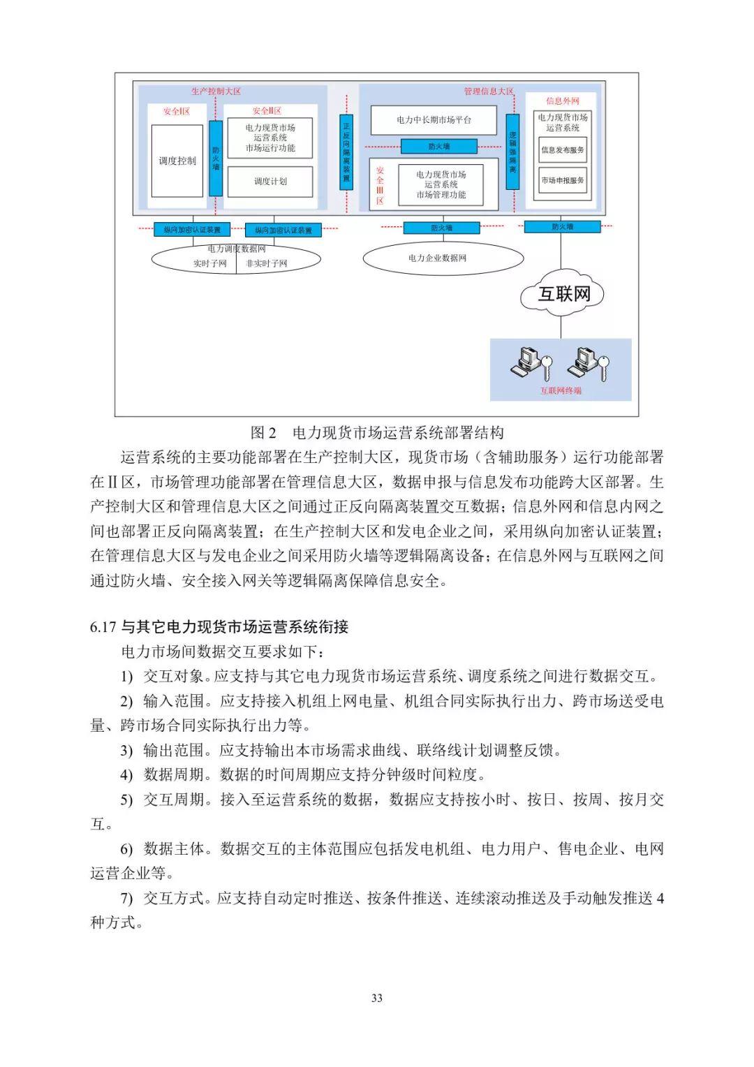 分布式電力現貨交易市場即將開放，分布式光伏已勢不可擋！