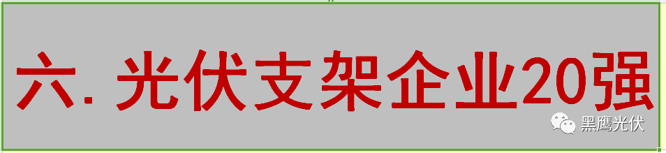 最新 | 光伏產業鏈20強！（20大組件企業、20大電站投資企業、20大逆變器企業、20大EPC、扶貧20強等）