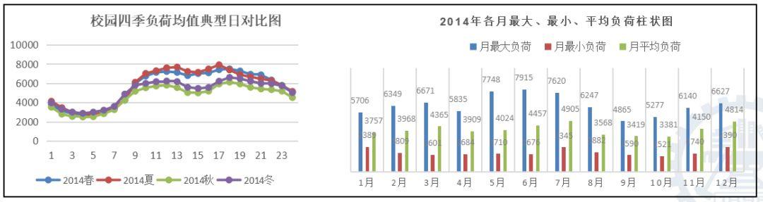 建筑外墻+分布式光伏+儲能+充電樁，北京交通大學(xué)的這個應(yīng)用有點(diǎn)意思！
