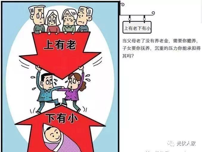百姓喜歡 屋頂光伏電站成養(yǎng)老是一寶 百姓喜歡 屋頂光伏電站成養(yǎng)老是一寶