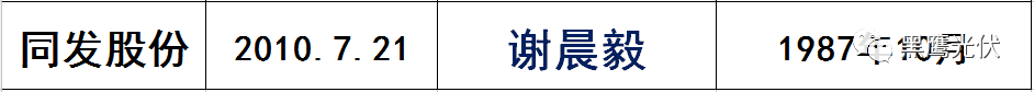 獨(dú)家|108家光伏企業(yè)搏擊新三板！