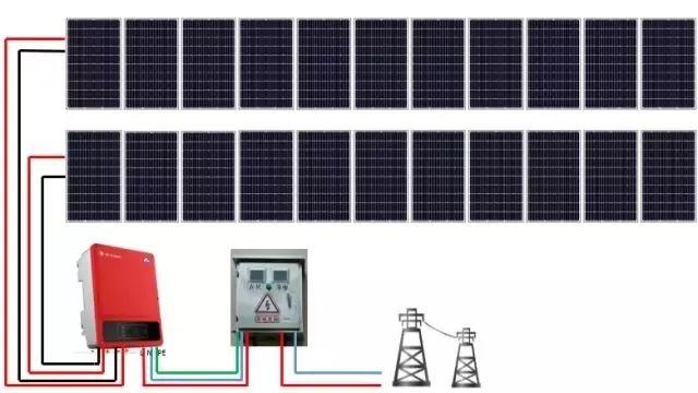 6kW戶用光伏系統(tǒng)典型設計全過程 6kW戶用光伏系統(tǒng)典型設計全過程