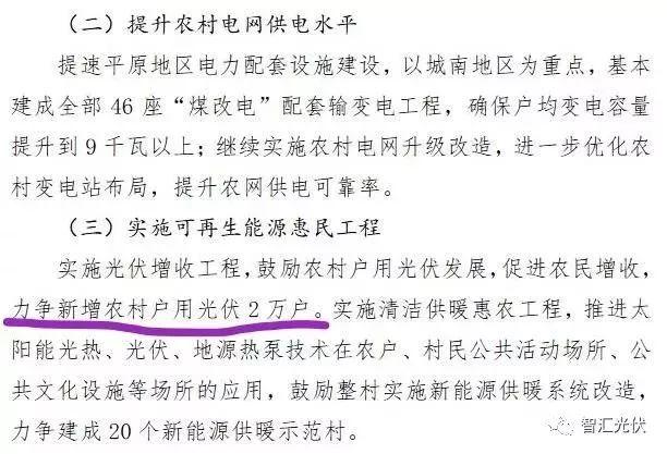 看好2018年戶用光伏市場翻番的原因