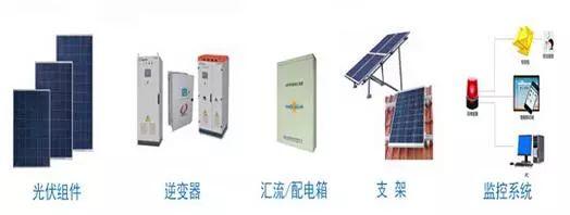 詳解！戶用光伏支架安裝方式（附圖）